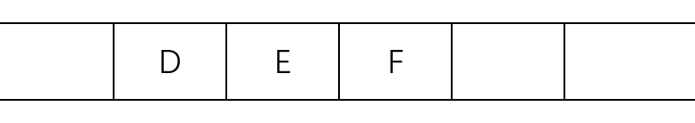 队列图4