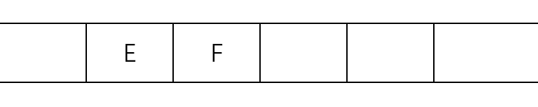 队列图5