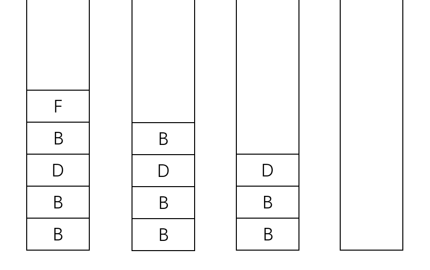 堆栈图5  堆栈图6  堆栈图7  堆栈图8